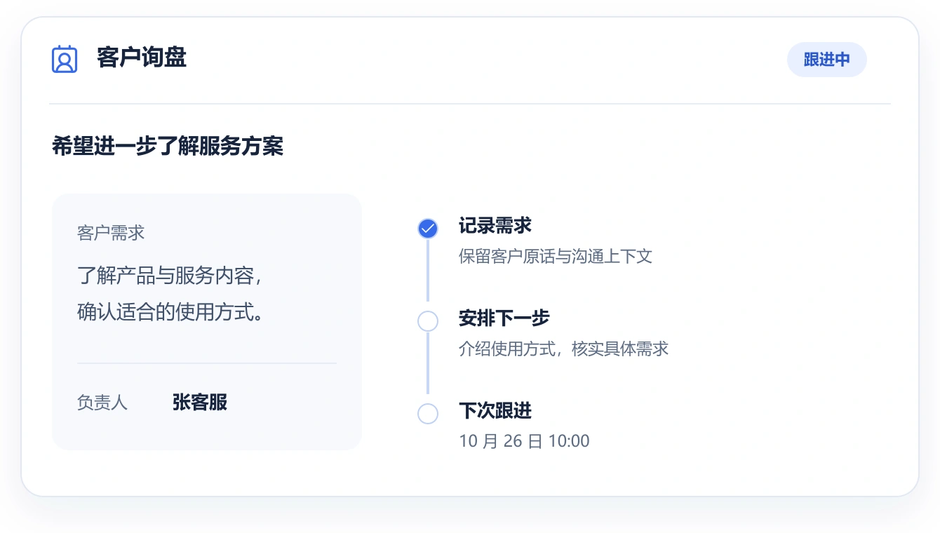 客户需求、负责人和下一步跟进示意